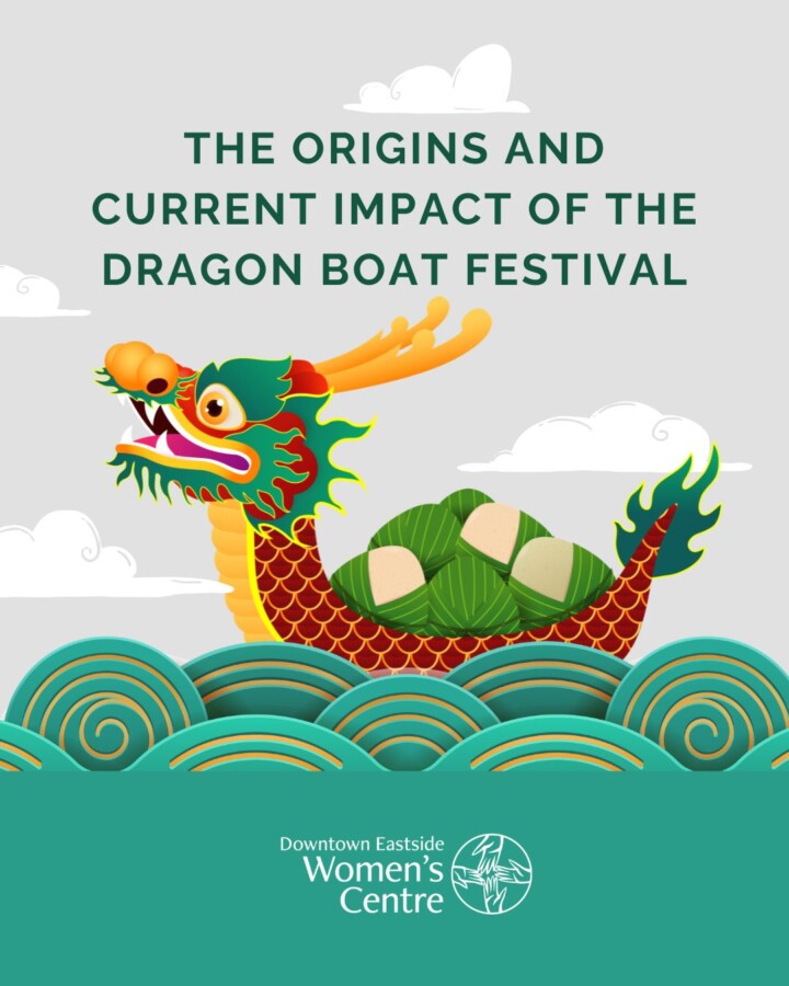 The Origins and Current Impact of the Dragon Boat Festival
